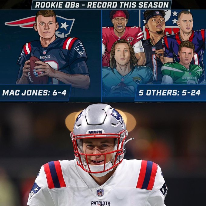 How many rookie starting QBs have won the Super Bowl?