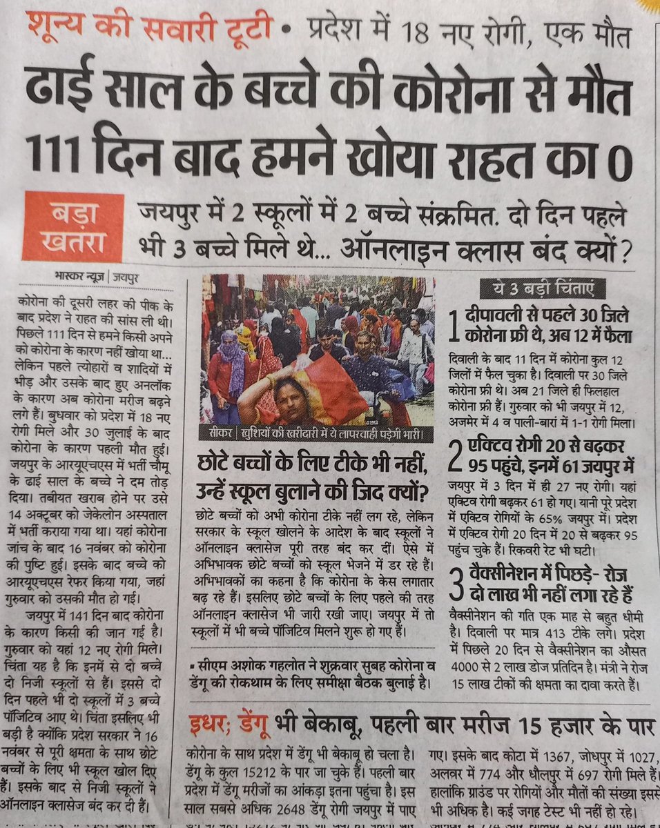 AllRajasthanPr1's tweet photo. @ashokgehlot51 CM साहब अगर समय रहते हम नही चेते तो ये संख्या रोज बढ़ सकती है, @GovindDotasra @kana_ias #school में  #Onlineclass का option जारी रहना चाहिए। @SangeetaBeniwa3 @ArachanaG @parulkulsTOI @lalitverma510 @1stIndiaNews @BharatD49904454 @RajCMO @_lokeshsharma @ANI https://t.co/KPITHNzDsT