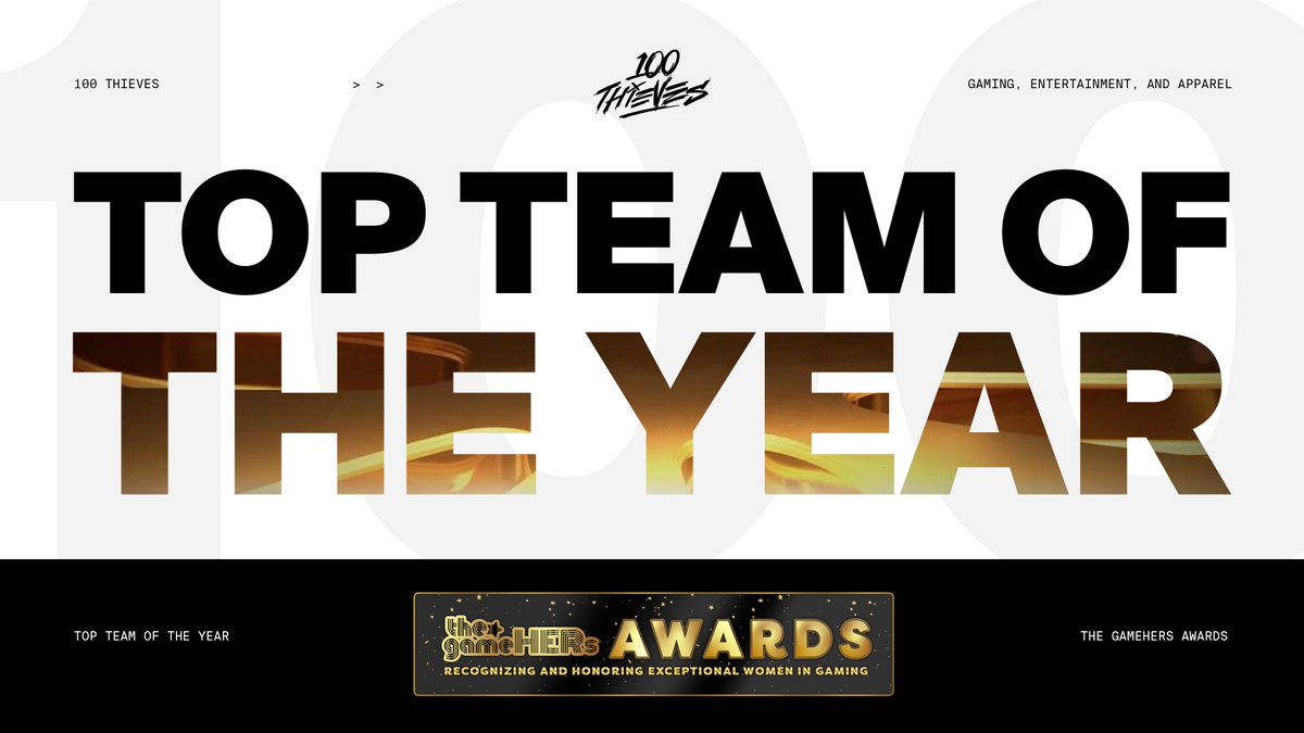 100Thieves's tweet photo. We are honored to be named Top Team of the Year by the @thegamehers awards, recognizing women and femme identifying excellence in the industry!

Massive thank you to everyone who voted for us ♥️ https://t.co/PfpgQotCtZ