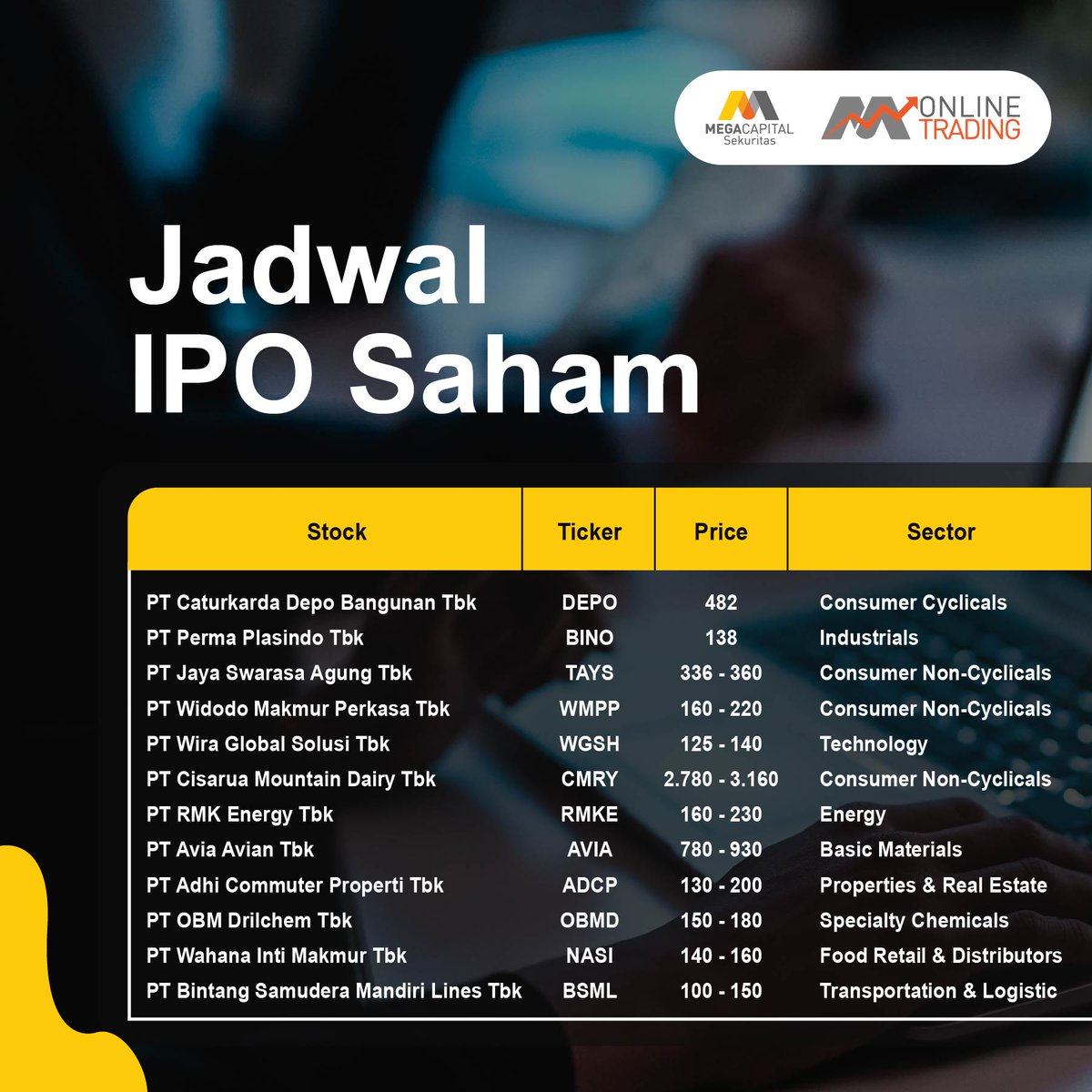 megasekuritas's tweet photo. [JADWAL IPO SAHAM]

Halo Sobat MCS!

Ada yang belum tau IPO Saham? Initial Public Offering atau IPO adalah kondisi ketika perusahaan menjual sahamnya kepada masyarakat untuk pertama kali. 

Berikut adalah jadwal IPO Saham. Yuk di simak baik-baik.

#iposaham #ipomitratel #IPO https://t.co/EWSU4SZGVB
