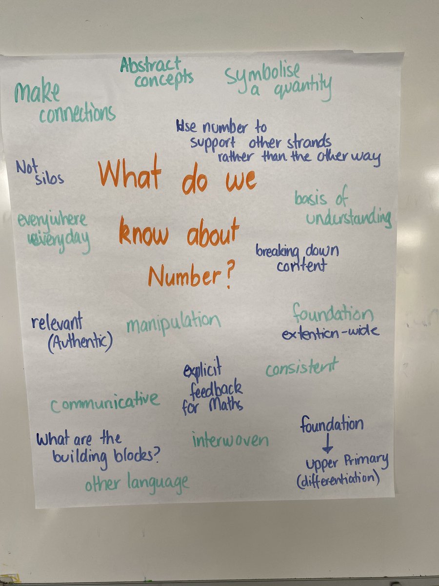 Tarro Public School tweet media