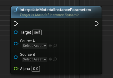 HighlySpammable's tweet photo. So here's a super useful node in @UnrealEngine that I didn't know about. https://t.co/qJg3D9ieHH