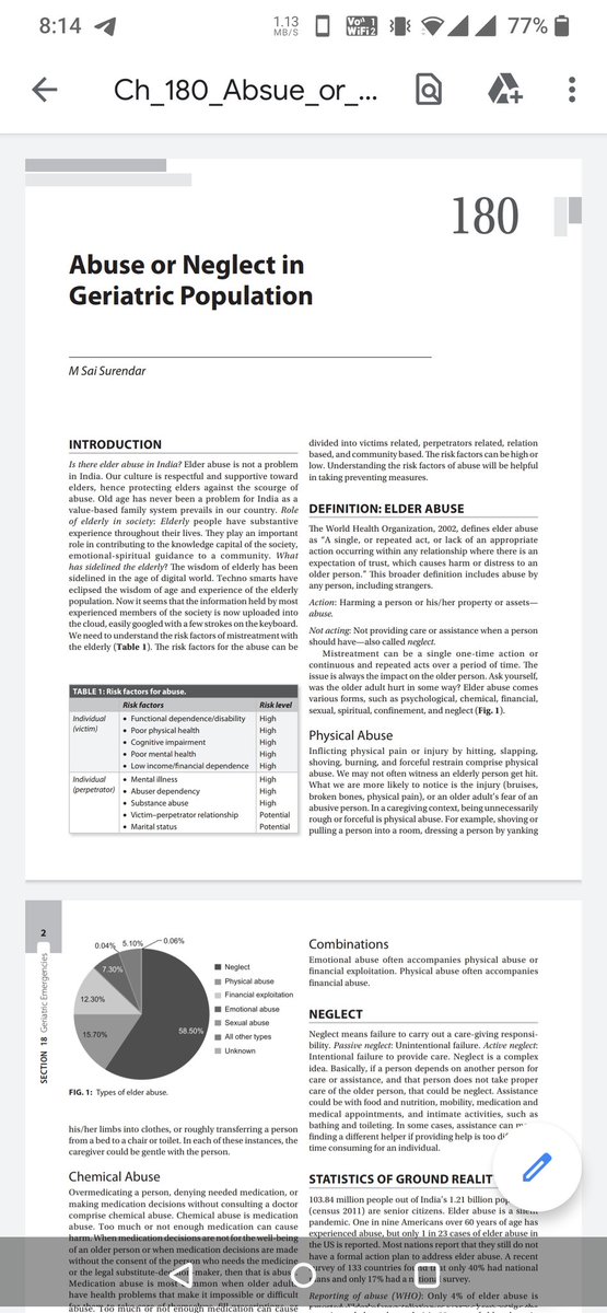Happy to share to have written a topic on geriatric emergency medicine in the national textbook of emergency medicine <a href="/geri_EM/">Don Melady</a> <a href="/GeriatricEDNews/">ACEP Geriatric Sect</a> <a href="/theGEDC/">The Geriatric Emergency Department Collaborative</a> <a href="/GeriEMEurope/">Geriatric EM Europe</a> <a href="/GeriatriaMurcia/">Sociedad Murciana de Geriatría y Gerontología</a>