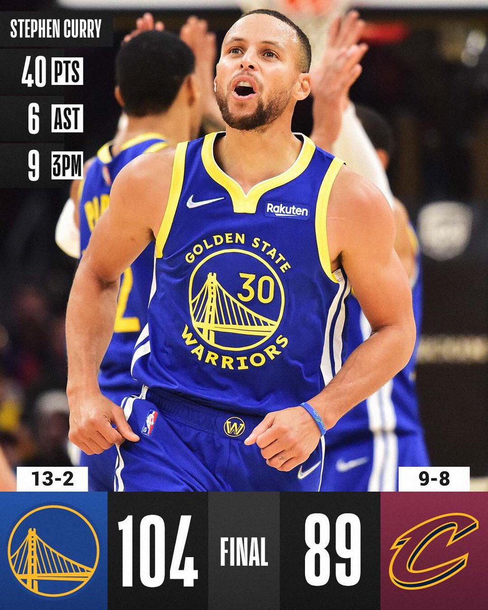 🏀 FINAL SCORE THREAD 🏀 Stephen Curry drops 20 of his 40 points in the 4th quarter, leading the @warriors on a 36-8 closing run! Nemanja Bjelica: 14 PTS, 3 STL Draymond Green: 14 AST