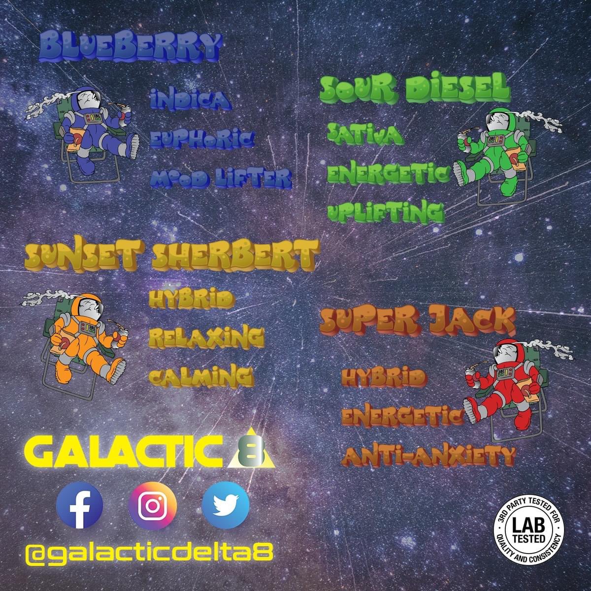 galacticdelta8's tweet photo. A quick look at our first four Δ8 flavors #blueberry #superjack #sourdiesel #sunsetsherbert #indica #sativa #hybrid #vapeshop #smokeshop #realterps #terpenes https://t.co/Y5XAHwif0e