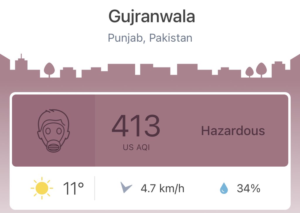Gujranwala Air (Gujranwala_Air) Twitter