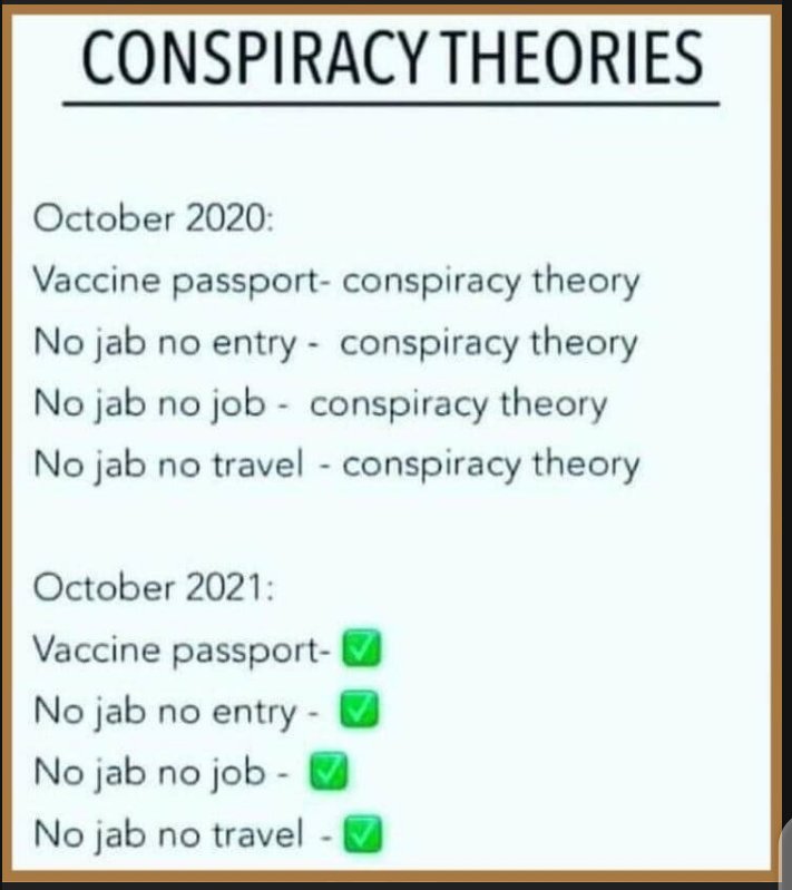 Be aware of this.