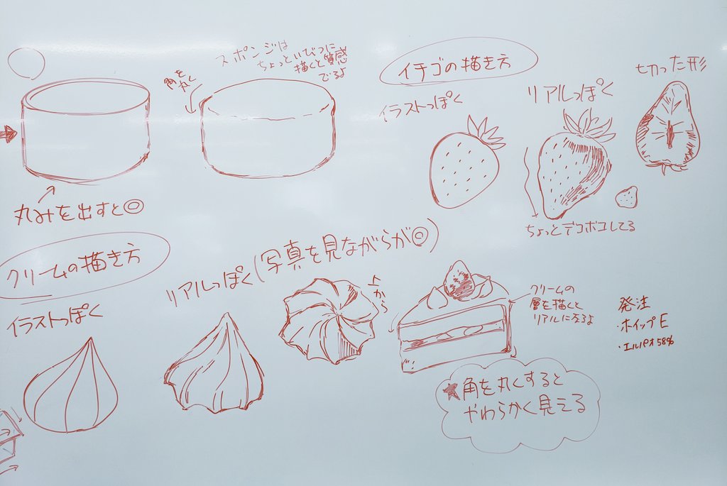 いっぱいやった 如月 五日 Skeb募集中の漫画 いっぱいやった 如月 五日 Skeb募集中の漫画