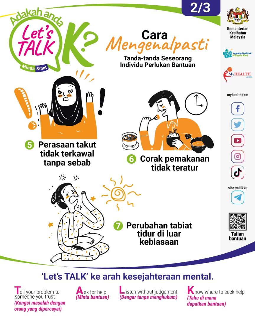 MyHEALTHKKM's tweet photo. Cara mengenalpasti tanda-tanda seseorang individu yang memerlukan bantuan kesihatan mental 👇🏼

Let's TALK ke arah kesejahteraan mental.

#ANMS
#sihatsepanjanghayat
#MalaysiaSihatSejahtera
#letstalkmindasihat
#sihatmilikku https://t.co/mHSoXtRr57