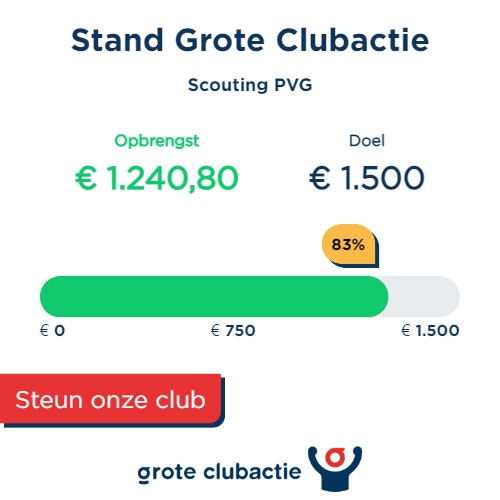 Help je ons naar de 100%? Wij sparen voor tenten en nieuw pionierhout. Koop vandaag nog een lot! 
lot.clubactie.nl/lot/scouting-p…