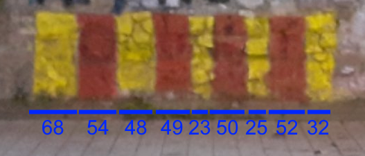 DancsCatalans's tweet photo. A Catalunya hi ha la creença que els militants del #FNC són persones força #Limitadetes.

Però algú tan limitat dibuixaria una senyera amb un #CODISECRET amagat a l'amplada de les barres? Què deu voler dir?
I el que és més important: A qui s'adreça? https://t.co/GkG7Xjs8XP