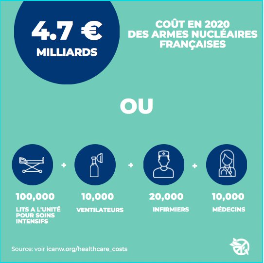LZagorac's tweet photo. #ReformeMacron #SécuritéSociale #Etatisation
Nous refusons l'étatisation de la Sécu voulue par Macron : son budget de doit pas dépendre des arbitrages entre ministères. 
Le 100% Sécurité Sociale n'a de sens qu'à condituon de la financer par de la #CotisationSociale https://t.co/4bLQi0cK1H