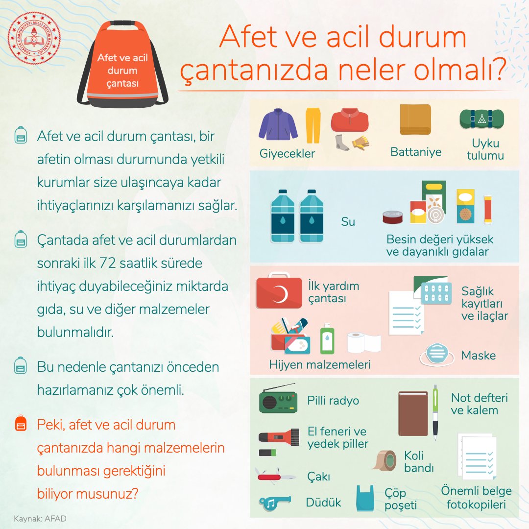 tcmeb's tweet photo. ⏰ Afet ve acil durumlarda, “afet sonrası altın saatler” adı verilen ilk 72 saate hepimiz hazır olmalıyız.
 
🎒Bu sürede hayata tutunmamızı sağlayacak “afet ve acil durum çantası” hazır olmalı. 

Peki, bu çantada neler bulunmalı❓ https://t.co/Q1lg10dJUk