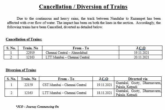 Central_Railway's tweet photo. Cancellation/diversion of trains due to the continuous &amp; heavy rains between Nandalur to Razampet which has affected train running on this section of @SCRailwayIndia 👇 https://t.co/2UxHDcJdEx