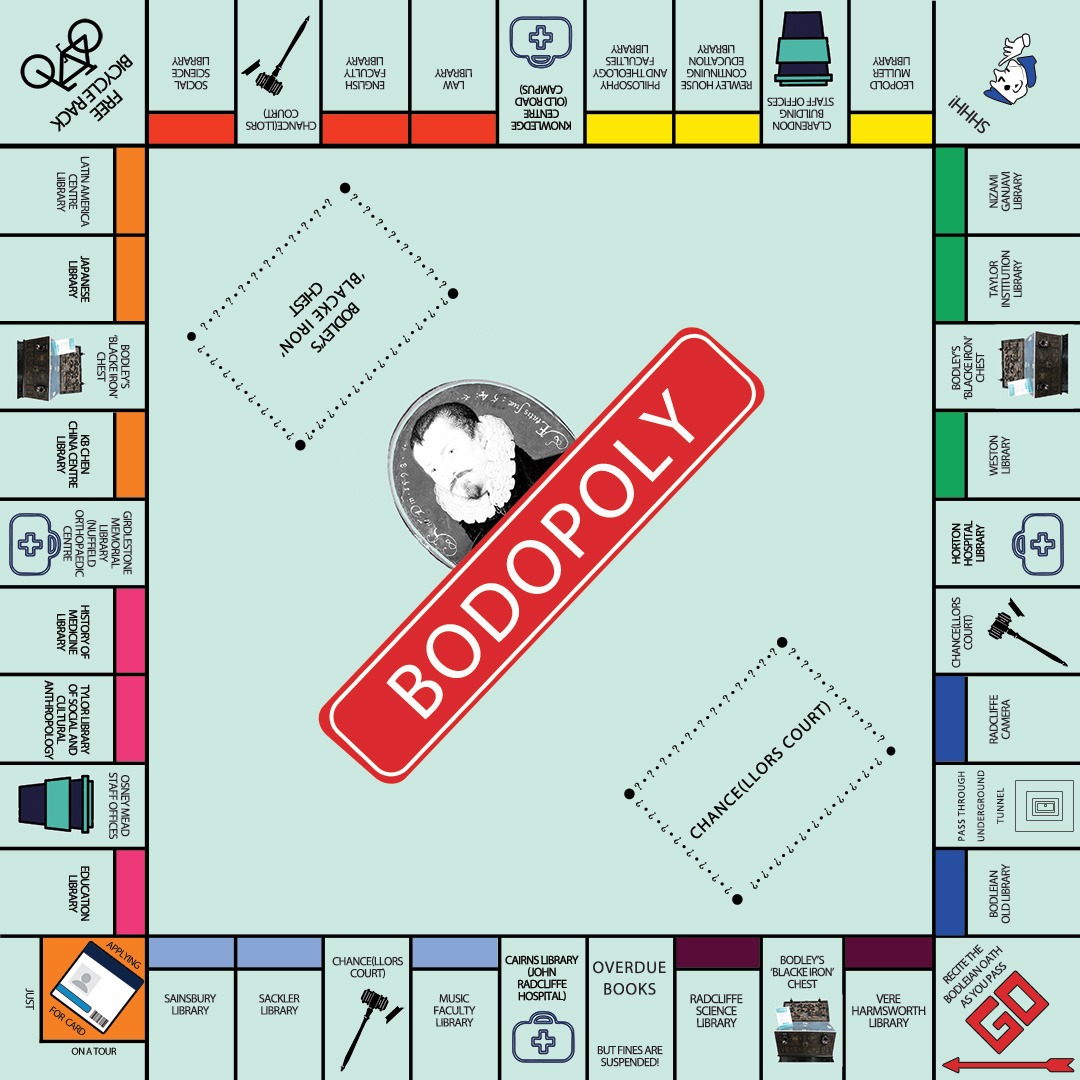 A Bodopoly board with libraries instead of properties, and Thomas Bodley's face in the middle