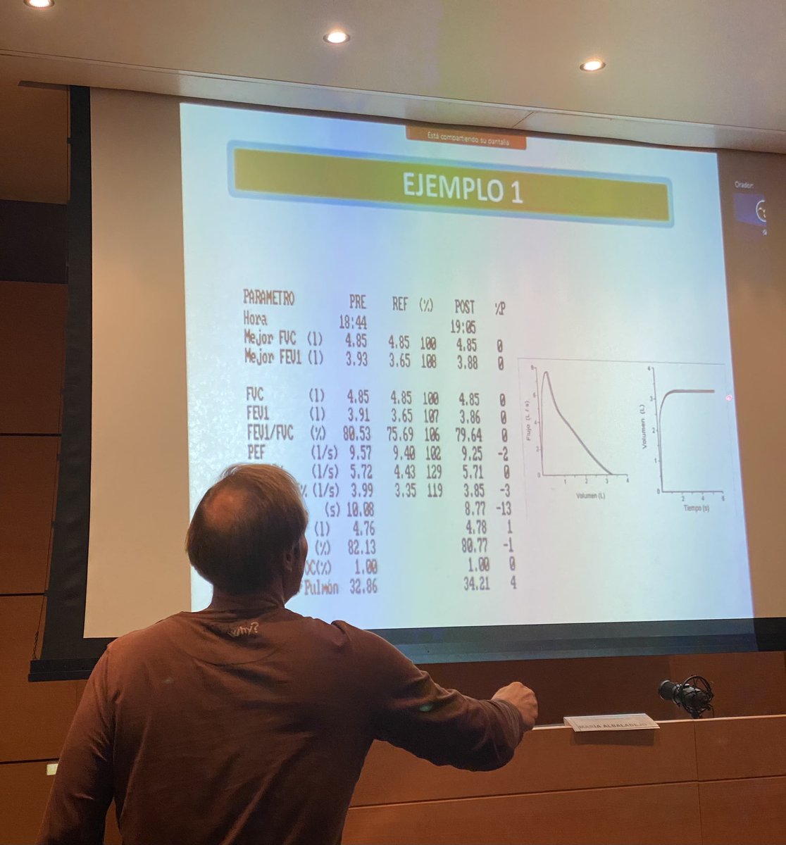 Juan_PeiroM's tweet photo. ¡¡ Taller #espirometria para residentes !! 
Conociendo mejor a nuestros #pacientes con #asma y #EPOC

@RSemergen 
Dr. Pep Palmer
Centro de salud Trencadors https://t.co/I6g7ksURf4