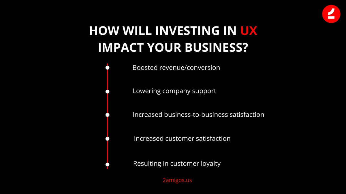 2amtech's tweet photo. Nowadays, UX is one of the most in-demand disciplines, however, this field has always been around since the 1990s. With the rapid proliferation of smart devices, today, UX plays a significant role in our lives. 

#ux #uxdesign #software #userexperience #beyondsoftware https://t.co/u9ayS785tJ