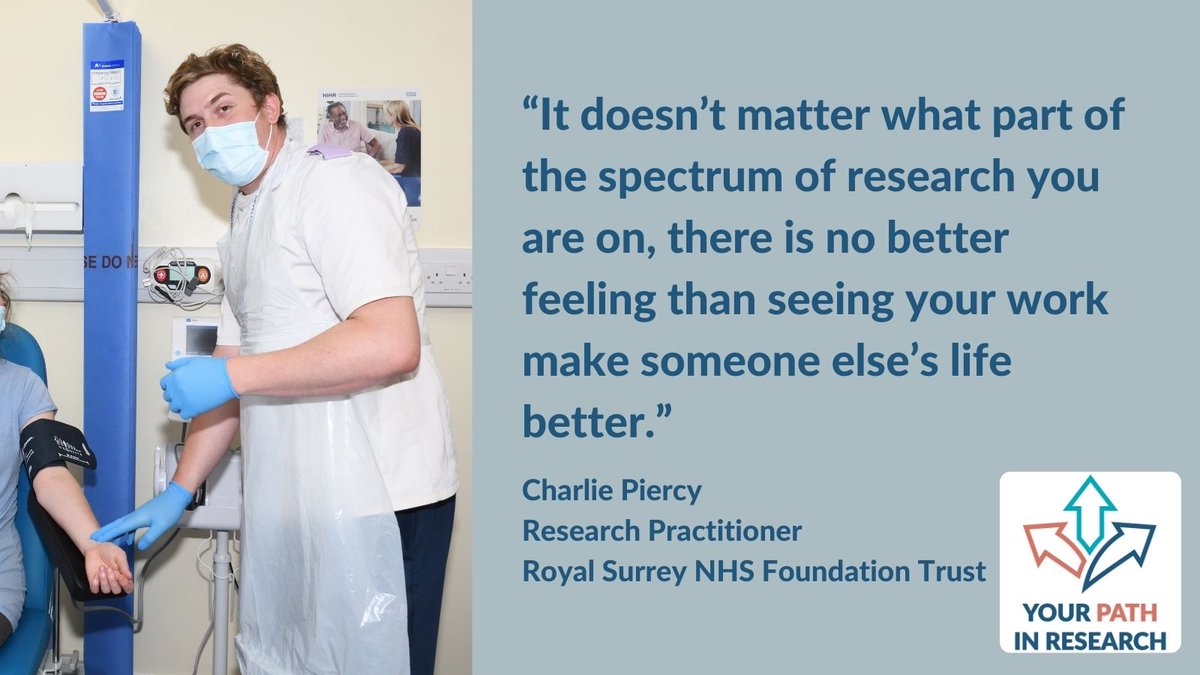 As part of #YourPathInResearch we speak with some of our amazing researchers about their work and inspirations. Throughout the pandemic Charlie worked on studies to improve #CovidTreatment. He’s now launched a study to improve sepsis knowledge and care 👉 bit.ly/30JZ4sT