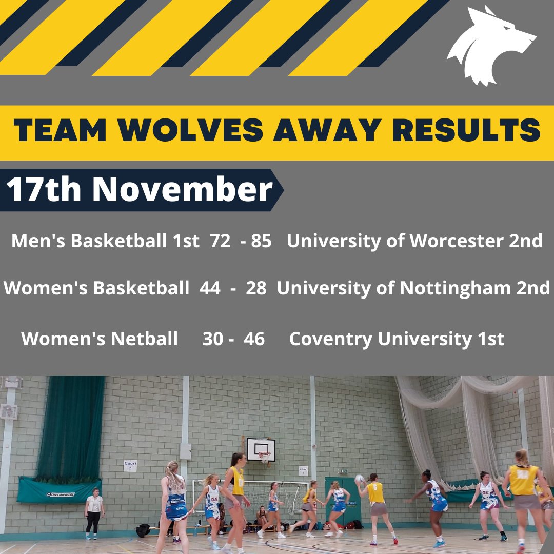 📢Team Wolves Results 📢

See the the results below from this weeks BUCS fixtures ⬇

#TeamWolves 🐺