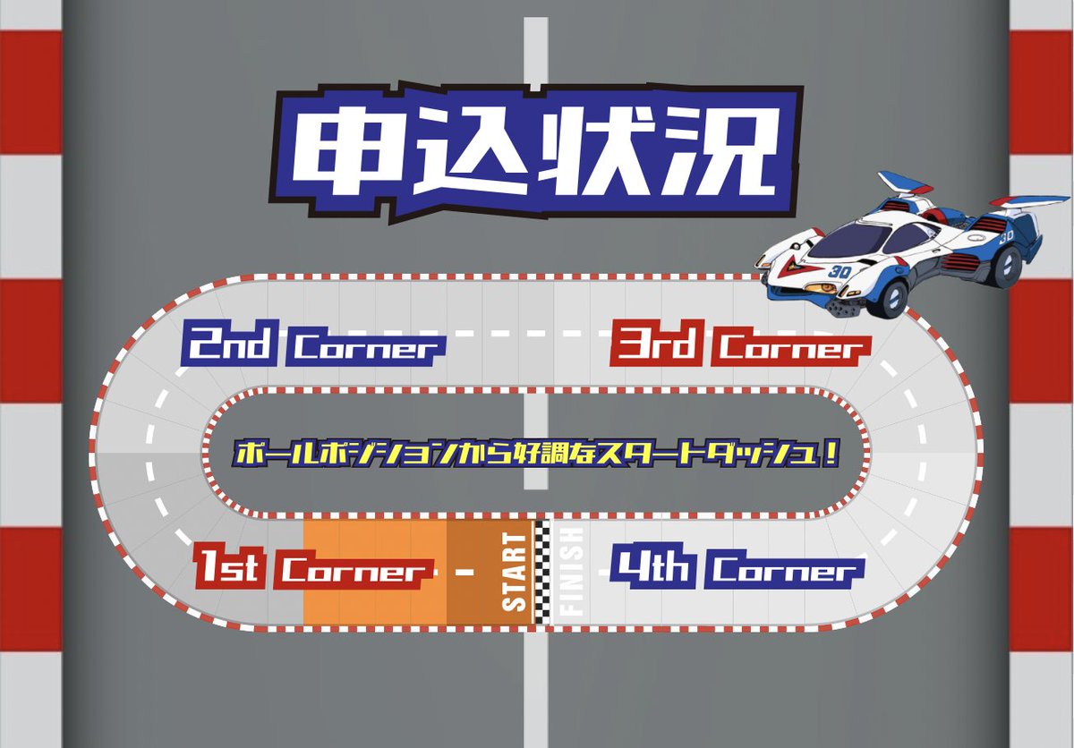 新世紀GPXサイバーフォーミュラSOUND TOURS -ROUND 5- - CD