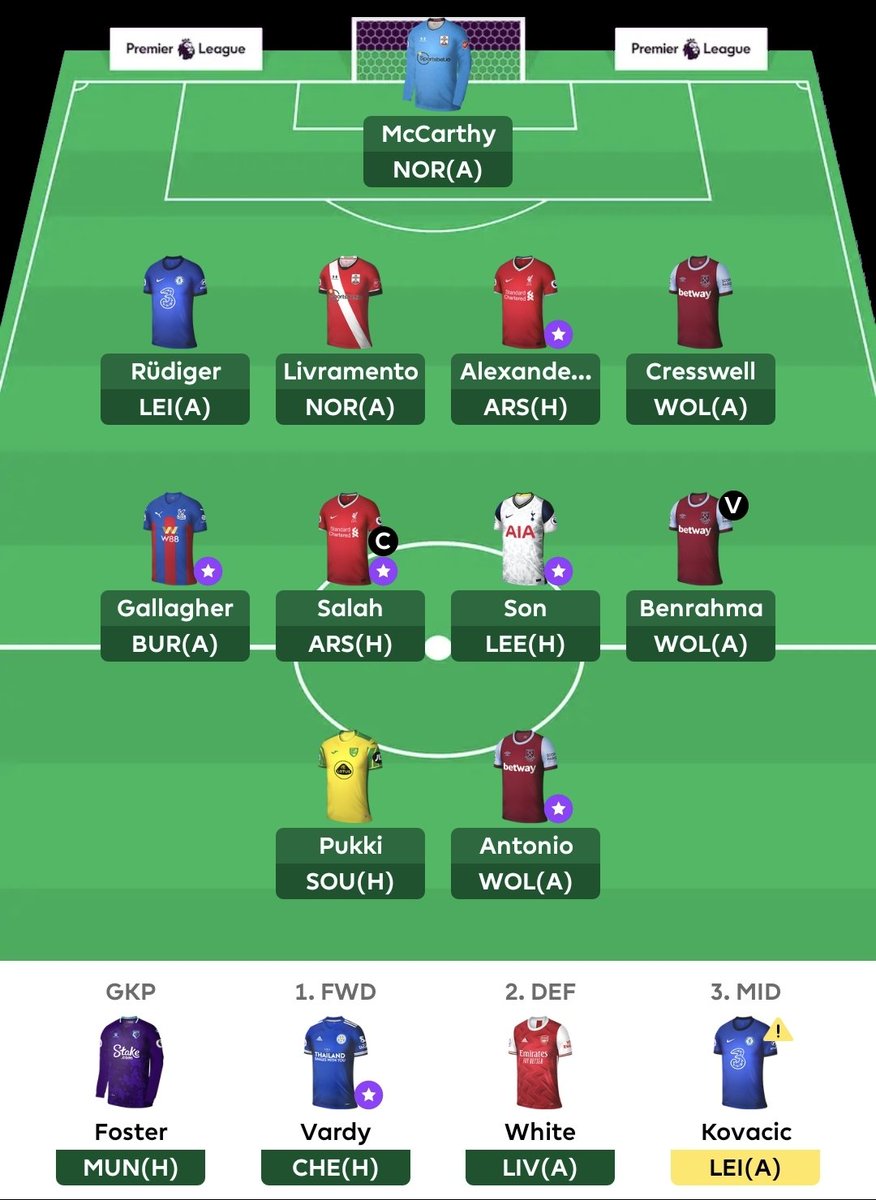 hungry4moreFPL's tweet photo. 💥 TAYLAHS TEAM SELECTION 💥
📥 GALLAGHER IN 📤 GRAY OUT
🔥 SON TO BRING FIRE?
👑 SALAH CAPTAIN
#fplaussie #fplcomp #fpltalk #twitchstreamer #fplgameweek12
#teamselection #tinkertime #finalssquad #captain #transfer https://t.co/NcDu71OzX4