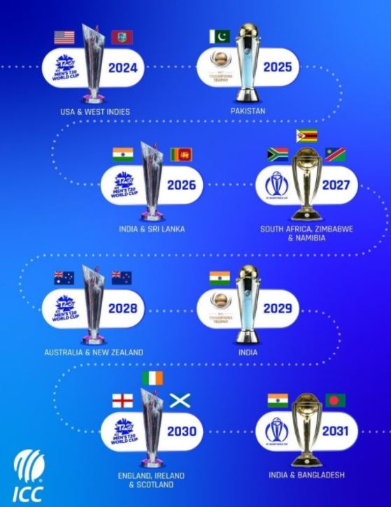 YSport_TV's tweet photo. If you live in a bubble or just never knew who runs @ICC and all the smaller cricket nation's... here's a clue. Check which country's flag appears most @cricbuzz @TheCricketerMag @FairPlaySports_ @FairPlayCM #WhataJoke https://t.co/5JP4GWsE35