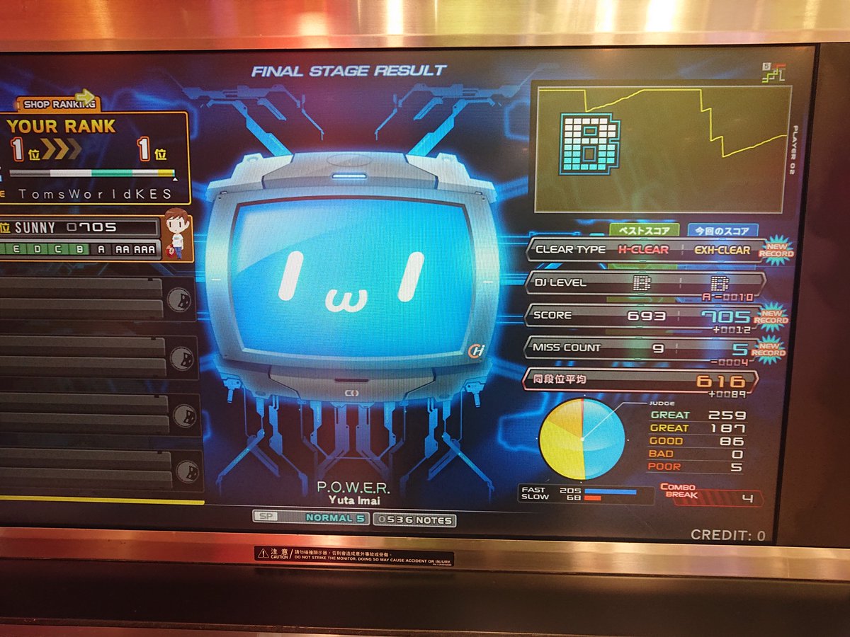 os_SunnyDay's tweet photo. 初入IIDX的世界裏，感覺有好多東西要適應

#IIDX https://t.co/o6tzzIQGlG