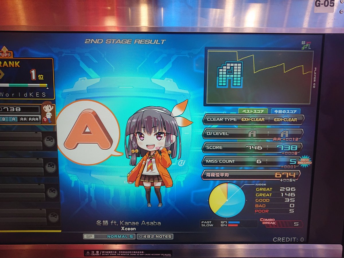 os_SunnyDay's tweet photo. 初入IIDX的世界裏，感覺有好多東西要適應

#IIDX https://t.co/o6tzzIQGlG