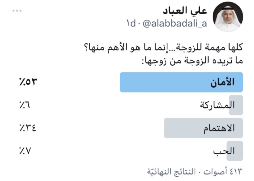 علي العباد tweet media