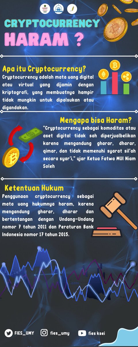 KSEI FIES UMY (@fies_umy) on Twitter photo 