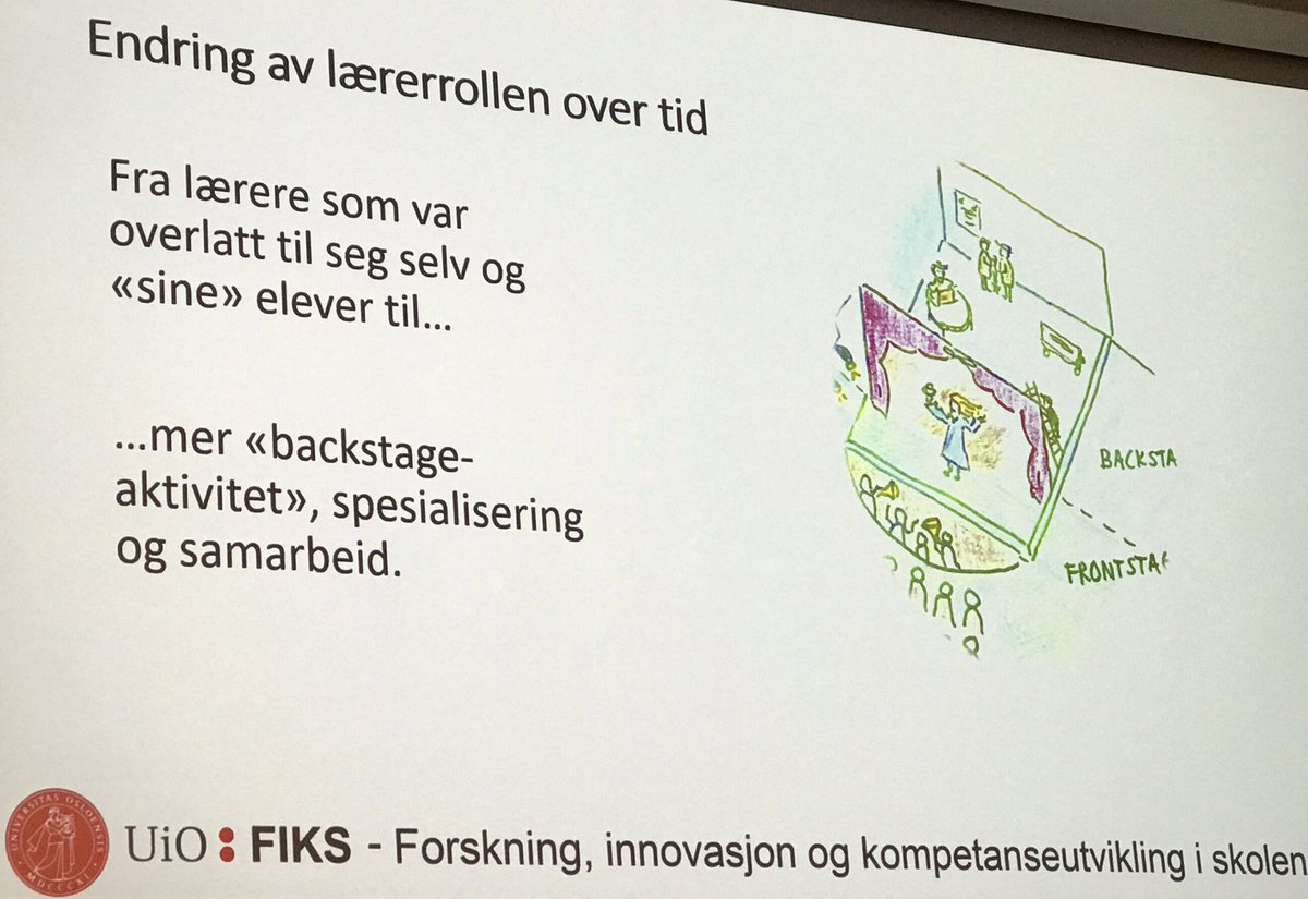 ogilje's tweet photo. Hvordan kan vi engasjere dyktige lærere i et samarbeid som føles relevant for profesjonsfellesskapet?
Eli Tronsmo og Marte Lorentzen @UiO_FIKS holder åpningsforedraget på den siste nasjonale samlingen @hvl_no for den desentraliserte ordningen. #dekomp #lærerspesialister @Udir https://t.co/piSaHmEeZ9