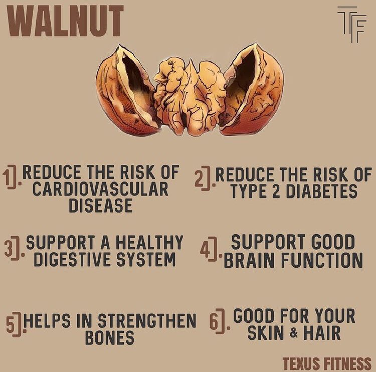 texusfit's tweet photo. Benefits of Walnut: 
1). Reduce the risk of cardiovascular disease 
2). Reduce the risk of Type 2 Diabetes 
3). Support a Healthy Digestive system 
4). Support Good Brain Function 
5). Helps in Strengthen Bones 
6). Good for your Skin &amp; Hair 
.
. Follow: @texusfit 
. #walnut https://t.co/zxtfC7bI4g