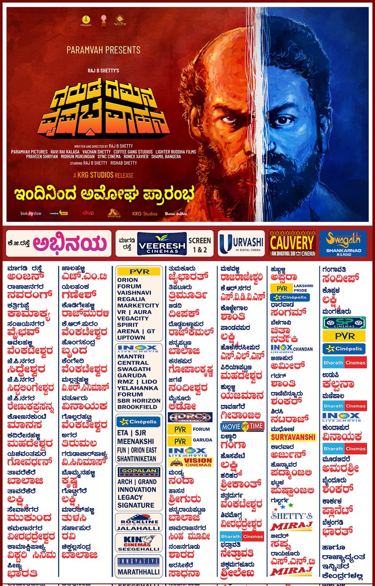 NamCinema's tweet photo. ಇಂದಿನಿಂದ ರಾಜ್ಯದಾದ್ಯಂತ ಚಿತ್ರಮಂದಿರಗಳಲ್ಲಿ "ಗರುಡ ಗಮನ ವೃಷಭ ವಾಹನ" ಬಿಡುಗಡೆ. ಈಗಾಗಲೇ premiere ಗಳಲ್ಲಿ ���ೋಡಿದೋರು ಬಾಯಿತುಂಬಾ ಹೊಗಳುತ್ತಿದ್ದಾರೆ. ಥೇಟರ್ನಲ್ಲಿ ತಪ್ಪದೇ ನೋಡಿ.
#NamCinema #GGVV #GGVVTheMovie #GGVVOnNov19 #GarudaGamanaVrushabhaVahana https://t.co/AYcWU1oqs5