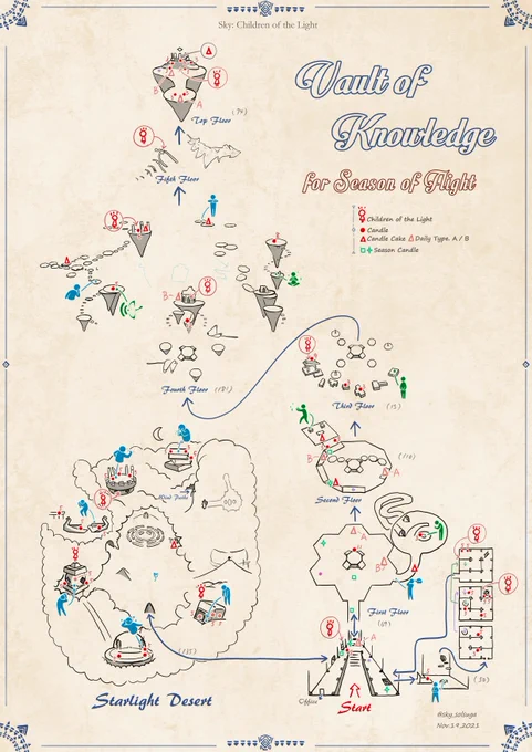 sky各エリアのマップNo.6 「書庫」Ver.2021/11/19羽ばたく季節のシーズンキャンドル位置を追加バージョンです。季節限定地図となります。Vault of Knowledge MapSeason of Flight#thatskygame#SkyChildrenOfTheLight#sky星を紡ぐ子どもたち #thatskynote#羽ばたく季節 