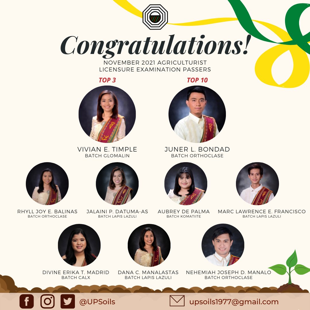 UPSoils's tweet photo. The UP SOIL SCIENCE SOCIETY congratulates its brods and sisses for passing this year's Licensure Examination for Agriculturist. All of your hard work has now paid off π±π€
Congratulations to UPLB for being the top performing school with a 100% passing rate!
#soilforprogress https://t.co/NisGTj6PWI