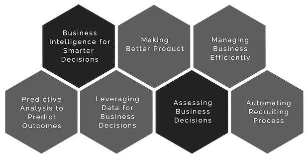 dataZen Engineering (@datazeneng) on Twitter photo Know how we use #DataScience to improve associated business processes
Read More: datazenengineering.com/data-science
<a href="/antgrasso_IT/">Antonio Grasso - IT</a> <a href="/stratorob/">Dr. Robin Kiera</a> <a href="/digibizinsight/">Digi Biz Insight</a> <a href="/fintechna/">FINTECHNA</a>
<a href="/junjudapi/">Peter Tendekayi Chingonzo</a> <a href="/SingingInDCloud/">Singing in the Cloud</a>
#MachineLearning #Industry40 #tech #BigData #DataAnalytics #SupplyChain #Iot #AI #Data Know how we use #DataScience to improve associated business processes
Read More: datazenengineering.com/data-science
<a href="/antgrasso_IT/">Antonio Grasso - IT</a> <a href="/stratorob/">Dr. Robin Kiera</a> <a href="/digibizinsight/">Digi Biz Insight</a> <a href="/fintechna/">FINTECHNA</a>
<a href="/junjudapi/">Peter Tendekayi Chingonzo</a> <a href="/SingingInDCloud/">Singing in the Cloud</a>
#MachineLearning #Industry40 #tech #BigData #DataAnalytics #SupplyChain #Iot #AI #Data