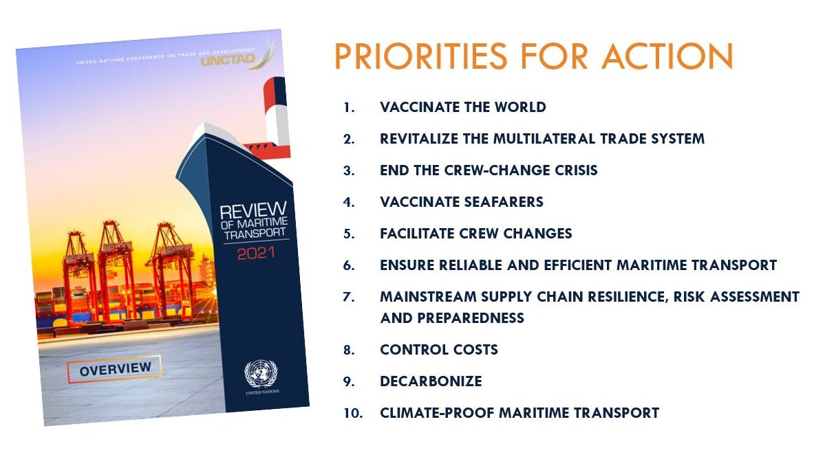 UNCTAD_TLB's tweet photo. An uncertain context, high freight rates, supply chain vulnerabilities...
Check out @UNCTAD's take on priorities for action in the #ReviewofMaritimeTransport 2021
#energytransition #vaccination #closedigitalgap #tradefacilitation #data4resilience
⬇️
https://t.co/mPdnNqT44b https://t.co/LJCfmq7nu0