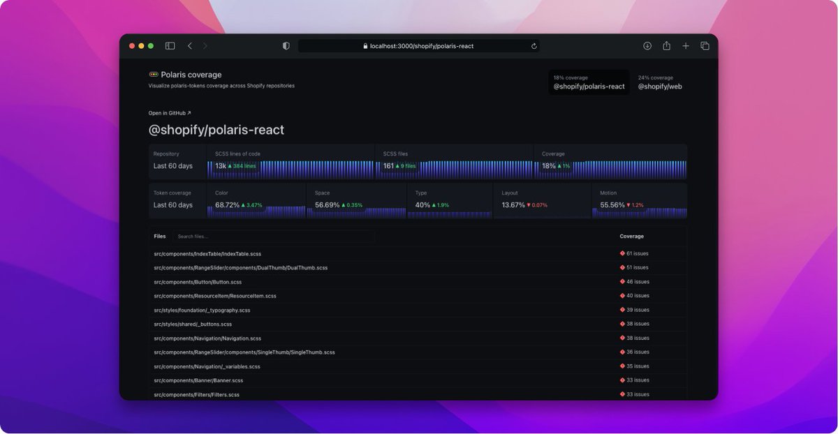 Alex Page tweet media