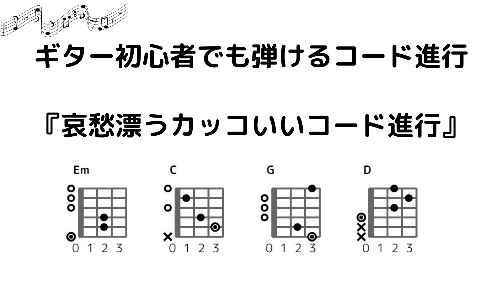 Site24 公式 しまった ﾟoﾟ 自分のよく使うコードパターンやん 哀愁と言うか 明るくも哀しいと言うか 日本人的に好きなパターンかもです Twitter