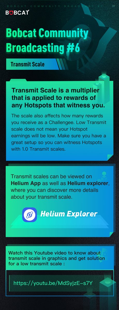 inpeoplewebeli's tweet photo. 📢Turn up the RADIO #BobcatCommunityBroadcast #6 is ON-AIR!
Today we will talk about Transmit Scale!
This will help you understand what is Transmit Scale and how it would affect your earnings! https://t.co/iw0ln7sDPG