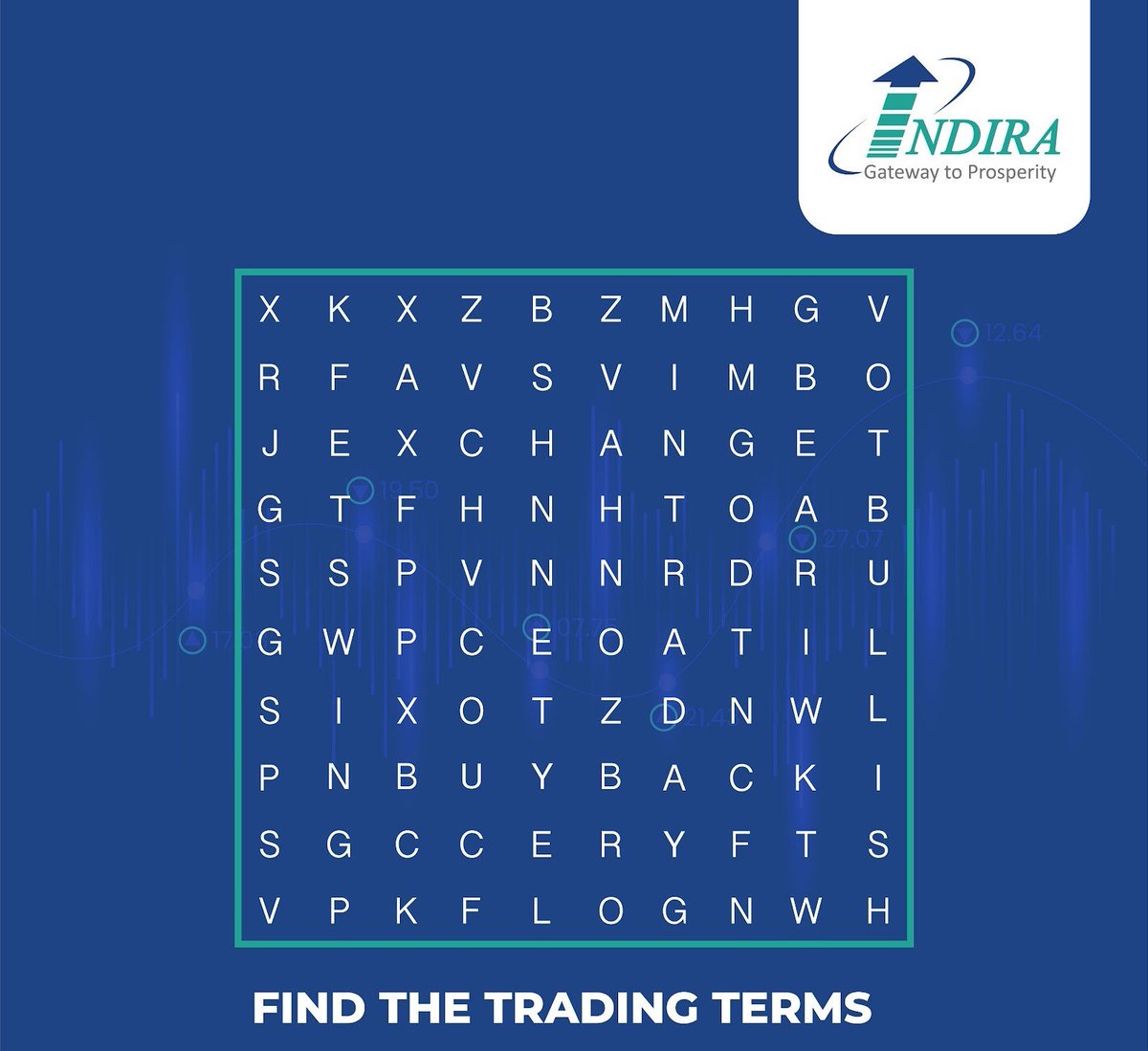stockktrade's tweet photo. #stockmarketpuzzle : Find The Trading Terms !
#stockmarket #puzzlechallenge #puzzlegame #sharemarketindia #stocktrader #sharetrader #stockinvesting https://t.co/9XsHADi2zC