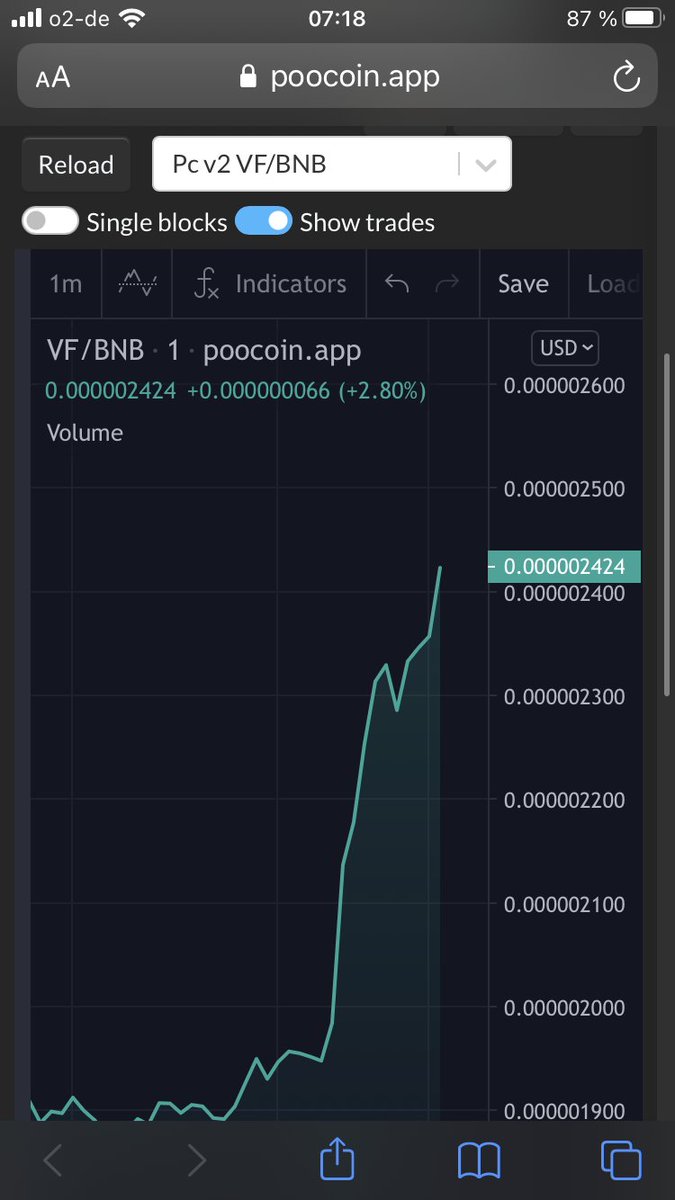 ✅REVERSAL IS COMING 

🔥BEST AND STRONGEST COMMUNITY 

💎CG AND CMC ALREADY, ONLY A MATTER OF TIME 

#FLOKI #SHIB #dogecoin #MOONSHOT #BSC #BNB #100xgem #gems 

🌍t.me/vikingfloki45