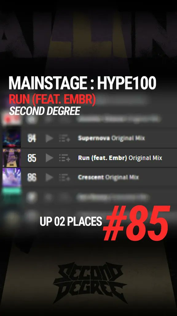 FALLING EP | 𝘽𝙀𝘼𝙏𝙋𝙊𝙍𝙏 𝙈𝘼𝙄𝙉𝙎𝙏𝘼𝙂𝙀

𝙃𝙔𝙋𝙀 | 𝐕𝐀𝐔𝐋𝐓 #51 🔥
𝙃𝙔𝙋𝙀 | 𝐑𝐔𝐍 #85 🔥 [ UP 02 PLACES ]

#WORST014 #CHARTUPDATE 
<a href="/SecondDegree__/">Second Degree</a> <a href="/beatport/">Beatport</a>