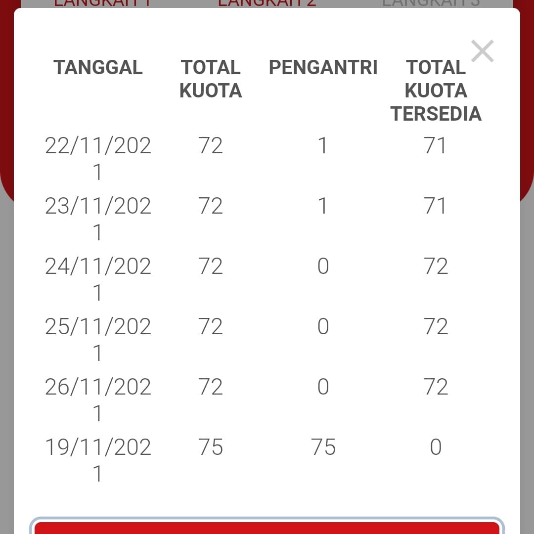 ImigrasiJaktim's tweet photo. Halo Sahabat Mido
Kuota Antrean Paspor Online untuk tanggal 22-26 November 2021 telah tersedia. Jangan lupa di simpan/screenshoot barcode nya ya sahabat.
#apapo
#antreanpasporonline
#kanimjaktimkeren https://t.co/gB5pdKLaI1