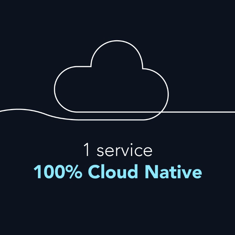 SNCFConnectTech's tweet photo. #SNCFConnect c'est aussi une belle aventure humaine et tech :
👉+ 200 collaborateurs mobilisés
👉1 première technologique en France avec l'utilisation de #Flutter (@FlutterDev) à aussi grande échelle et une conception 100% #Cloud Native
👉4000 bêta-tests clients &amp; collaborateurs