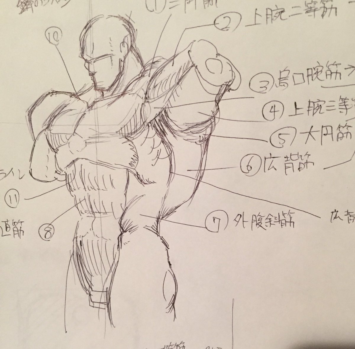 こんな事やったって強くなんかならねえだろうけどよお 