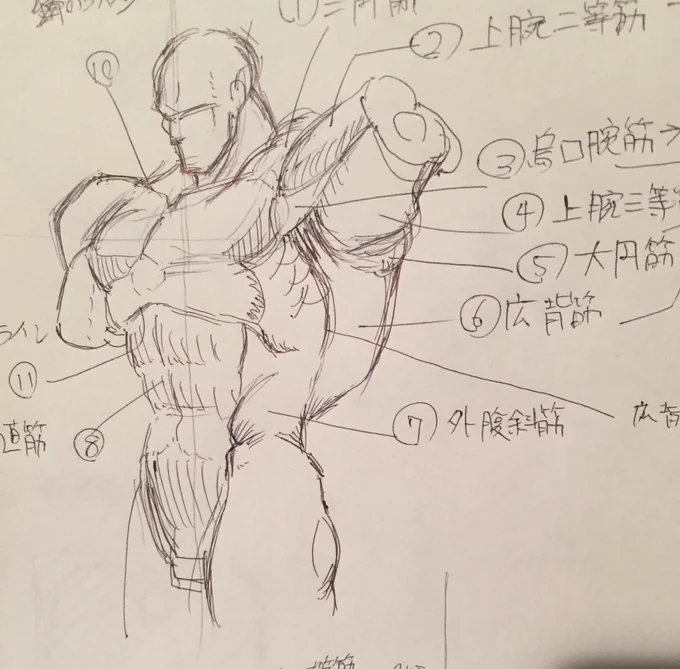 こんな事やったって強くなんかならねえだろうけどよお 