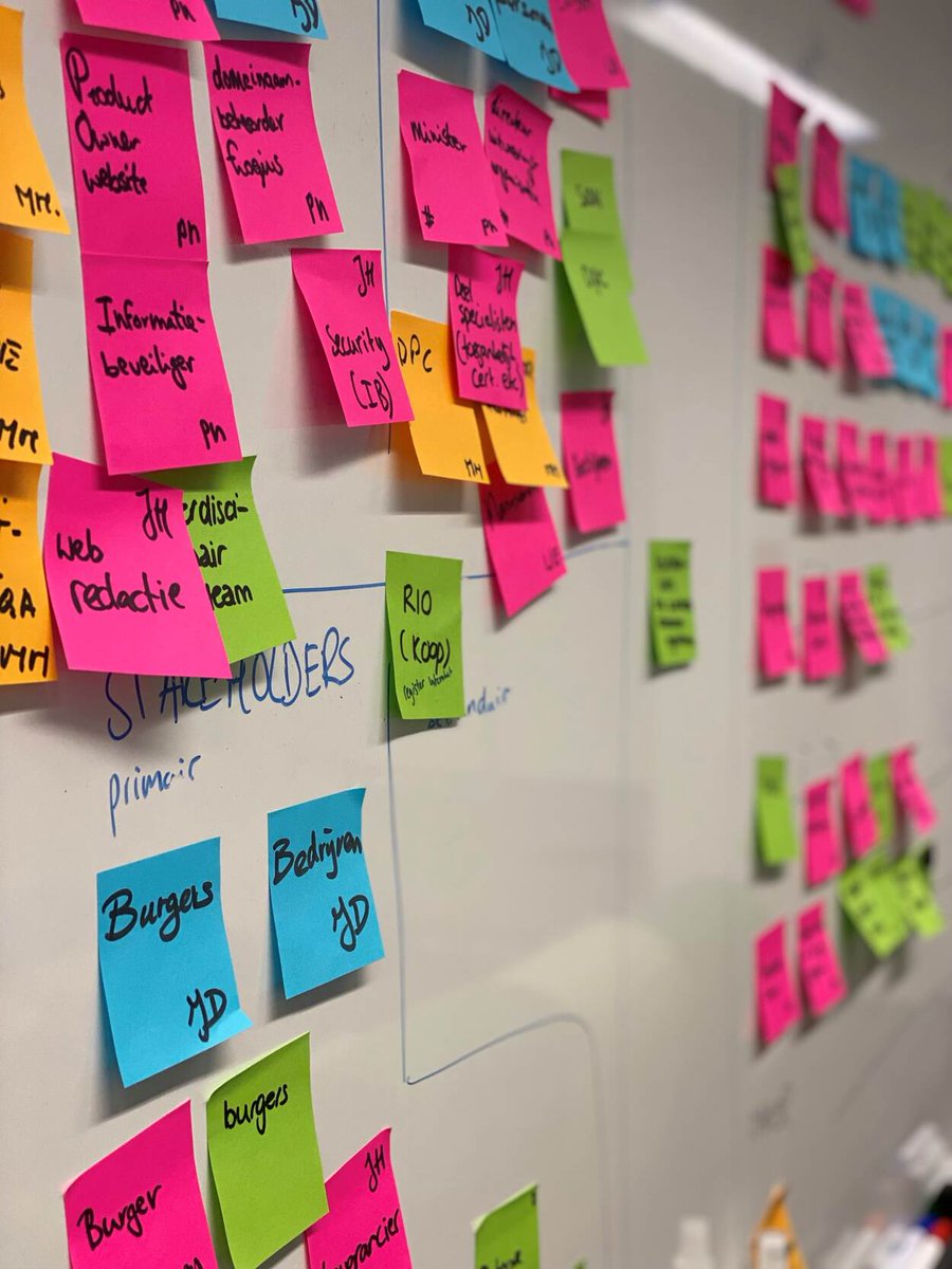 openstandaarden's tweet photo. Samen met CIO-Rijk, @DICTU en RDDI werken aan een Design sprint over Domeinnaambeheer Rijk. Om zo te komen tot een centraal rijksbreed inzicht op domeinnamen met controle: https://t.co/H60REkpjLd  #digitaleoverheid #openstandaarden #RDDI #domeinregistratie #informatiehuishouding https://t.co/b2PmAuqLEn