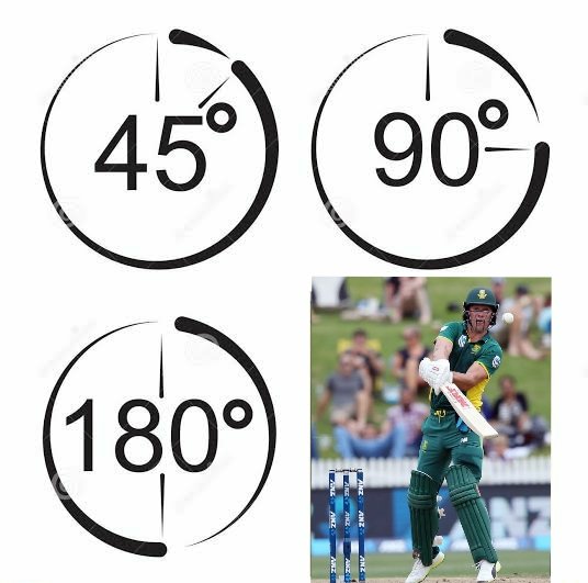WasimJaffer14's tweet photo. Congratulations on a phenomenal career @ABdeVilliers17 👏🏼 One of the most loved and admired cricketers of the modern era. Happy retirement legend. #ThankYouAB https://t.co/1CNOiVfHte