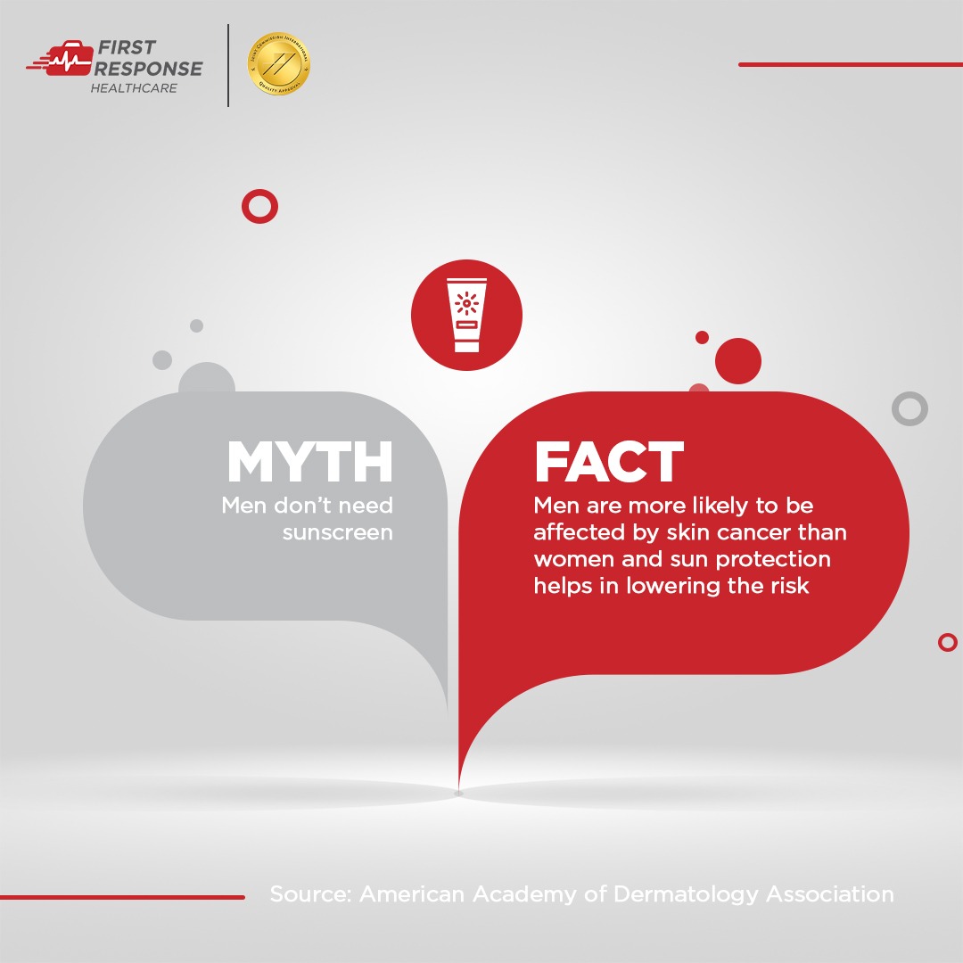 frhglobal's tweet photo. When it comes to prevention and early detection, men's health often takes a back seat.
This #internationalmensday, let's debunk some of the most common myths around menโs health.
#FirstResponseHealthcare #mensday #internationalmensday #mensmentalhealth #uae๐ฆ๐ช #uaehealthcare https://t.co/stQR1sC4YN